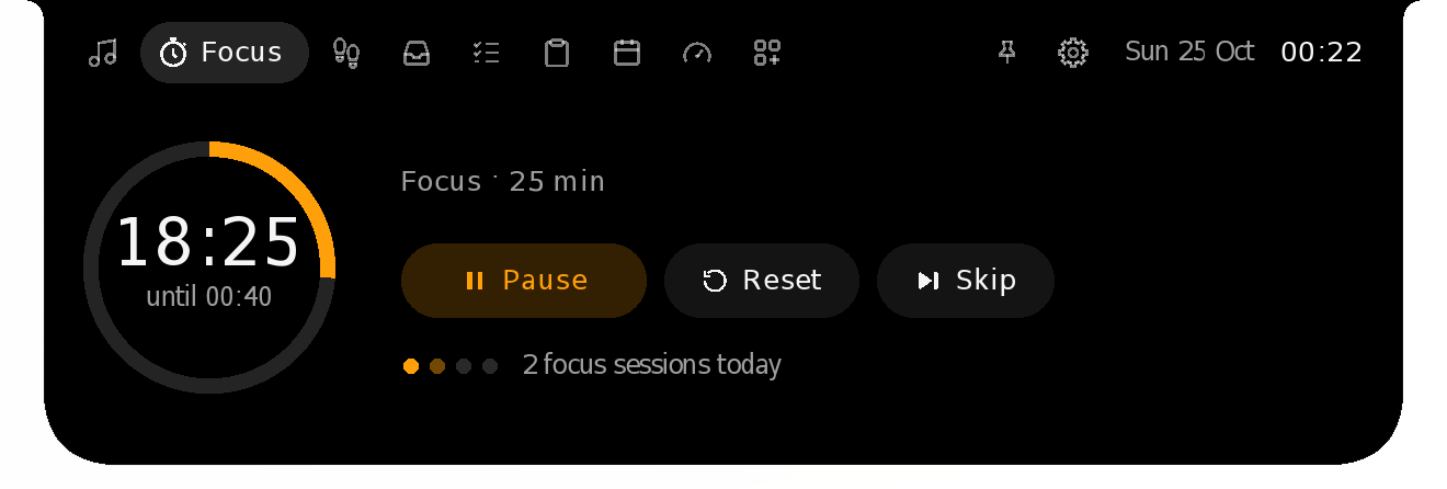 The Focus page