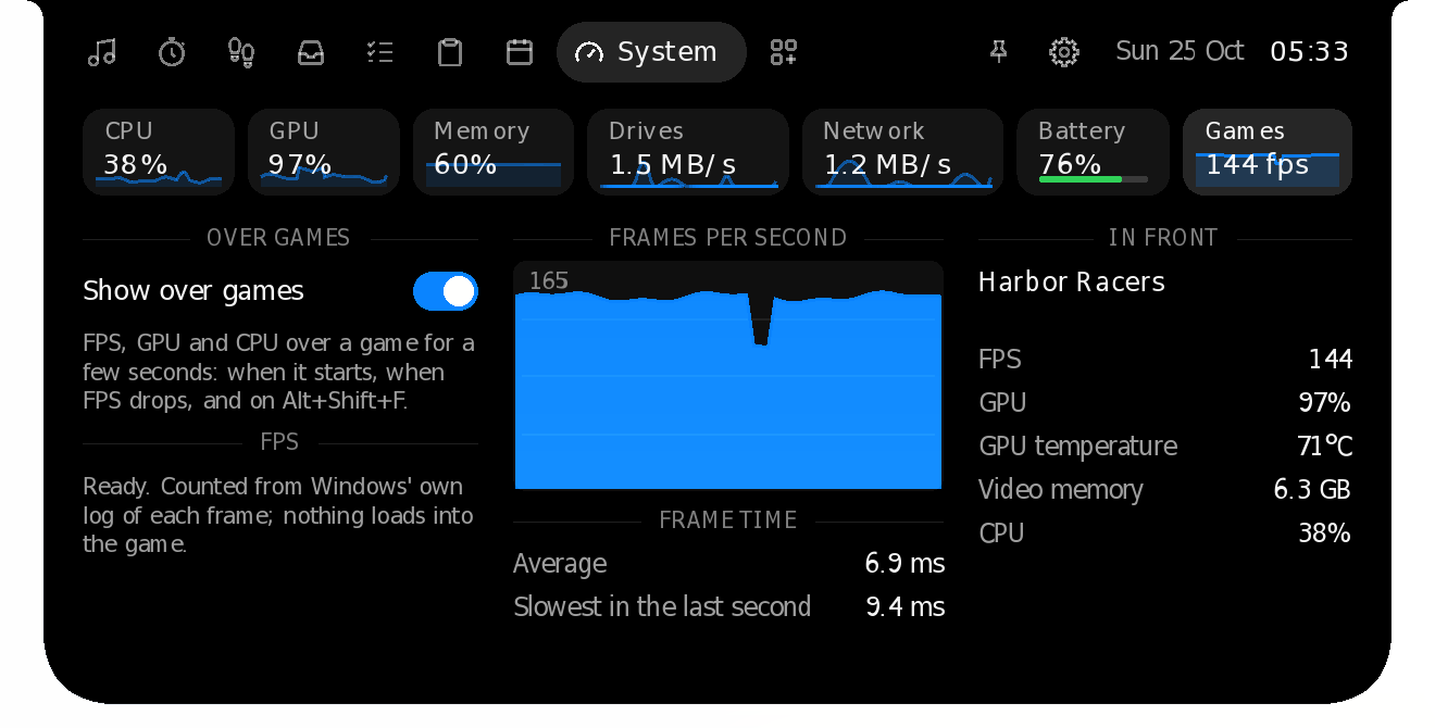 System › Games: the Show over games switch, the frame rate's last minute, frame times and the game in front
