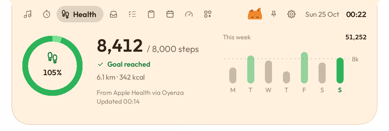 The Health page in the Oyen theme