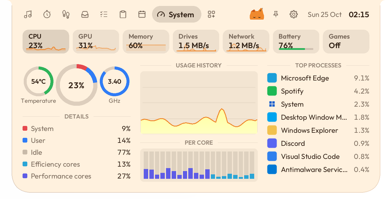 The System page in the Oyen theme